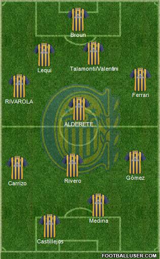 Rosario Central Formation 2011