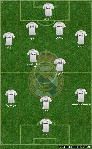 Real Madrid C.F. Formation 2011