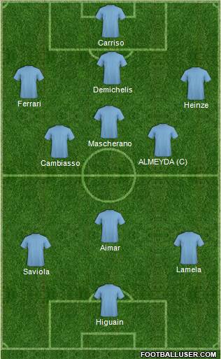 Pro Evolution Soccer Team Formation 2011