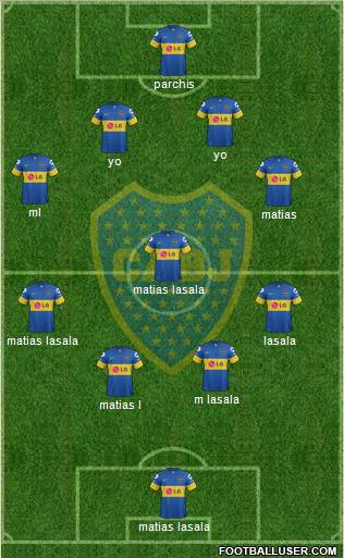 Boca Juniors Formation 2011