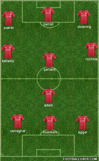 Liverpool Formation 2011