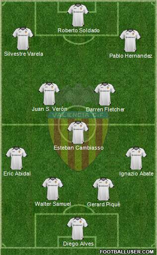 Valencia C.F., S.A.D. Formation 2011