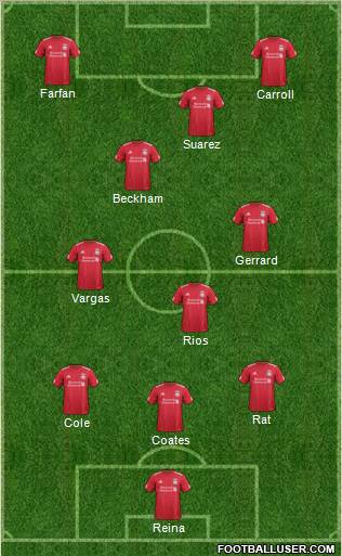 Liverpool Formation 2011