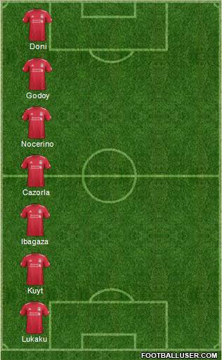 Liverpool Formation 2011