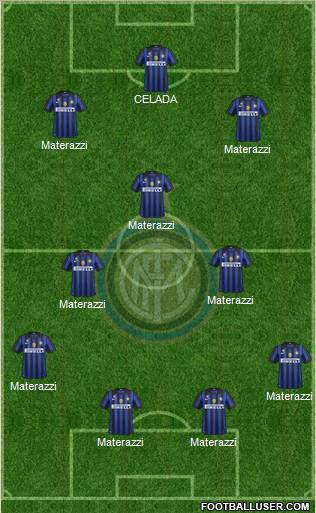F.C. Internazionale Formation 2011