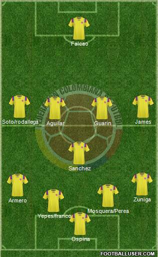 Colombia Formation 2011