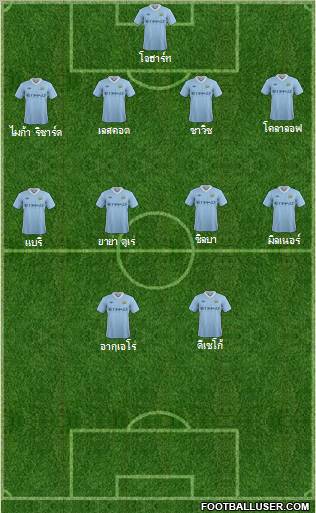 Manchester City Formation 2011