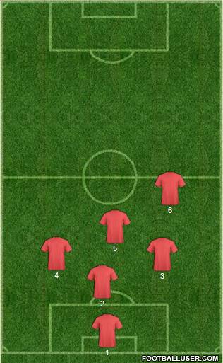Dream Team Formation 2011