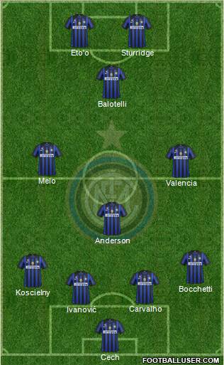 F.C. Internazionale Formation 2011