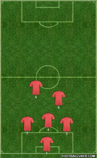 Dream Team Formation 2011