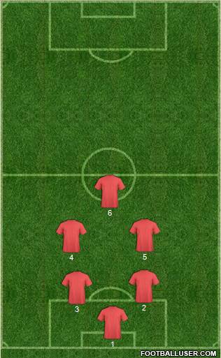 Dream Team Formation 2011