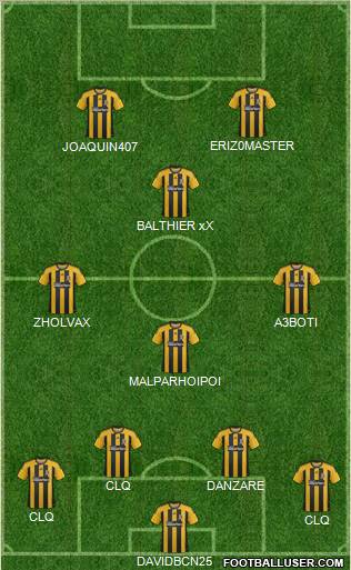 Hull City football formation