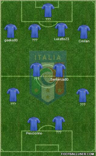 Italy Formation 2011