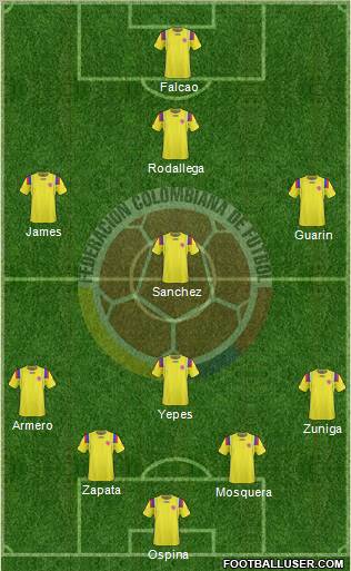 Colombia Formation 2011