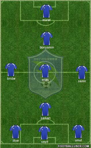 Anhui Jiufang Formation 2011