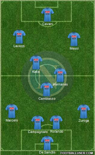 Napoli Formation 2011