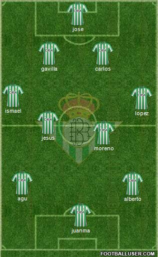 Real Betis B., S.A.D. Formation 2011