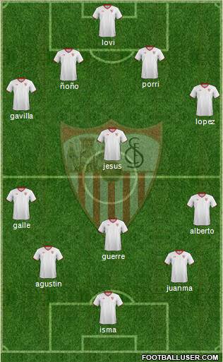 Sevilla F.C., S.A.D. Formation 2011