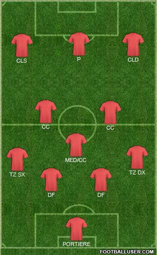 Pro Evolution Soccer Team Formation 2011