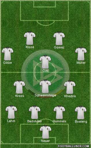 Germany Formation 2011