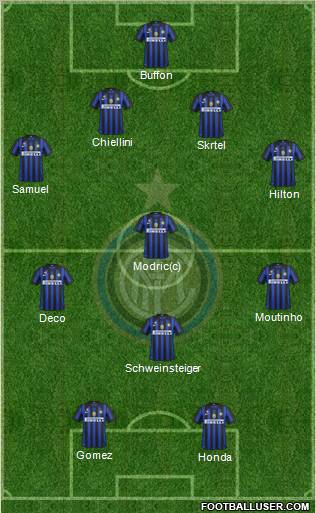 F.C. Internazionale Formation 2011