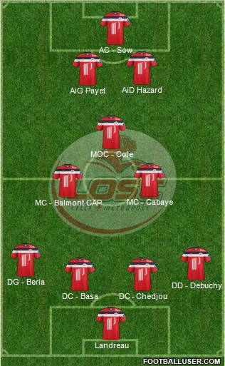 LOSC Lille Métropole Formation 2011
