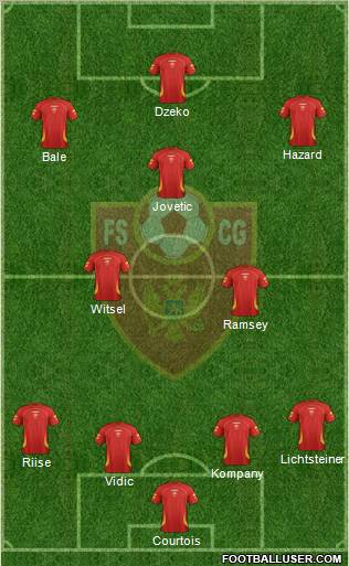 Montenegro Formation 2011