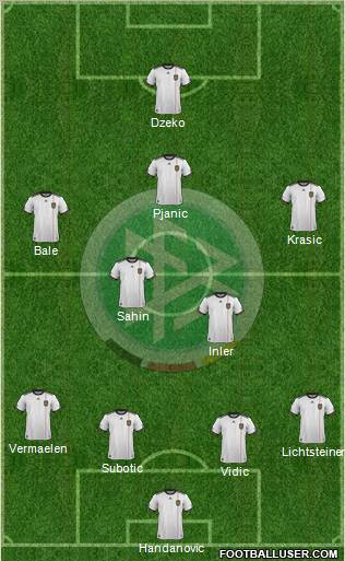 Germany Formation 2011