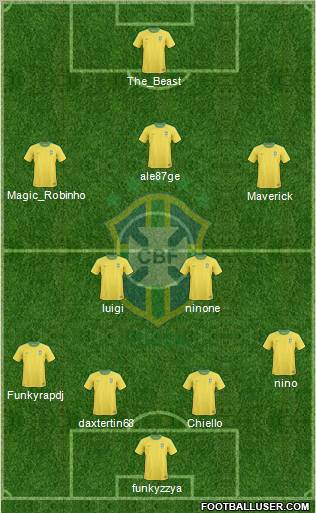 Brazil Formation 2011