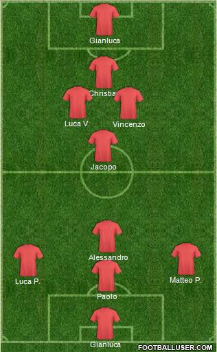 Fifa Team Formation 2011