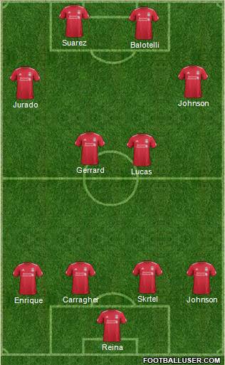 Liverpool Formation 2011