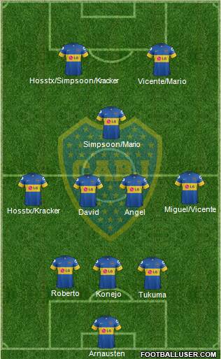 Boca Juniors Formation 2011