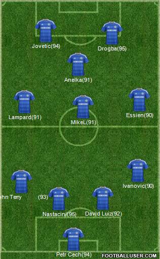 Chelsea Formation 2011