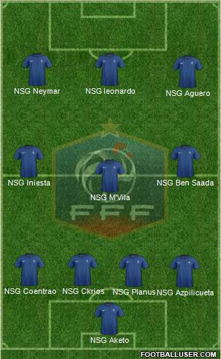 France Formation 2011