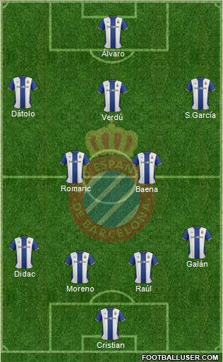 R.C.D. Espanyol de Barcelona S.A.D. Formation 2011