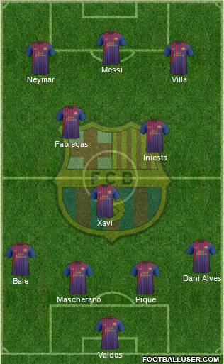 F.C. Barcelona Formation 2011