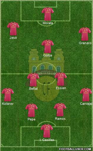 Pontevedra C.F. Formation 2011