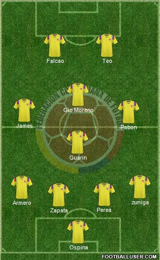 Colombia Formation 2011