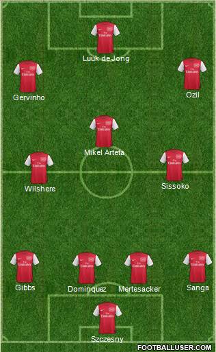 Arsenal Formation 2011