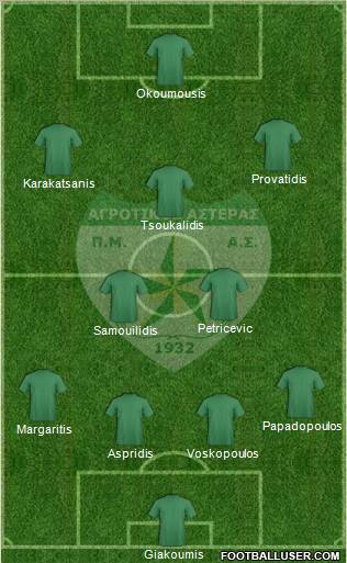 PMAS Agrotikos Asteras Evosmou Formation 2011