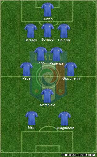 Italy Formation 2011