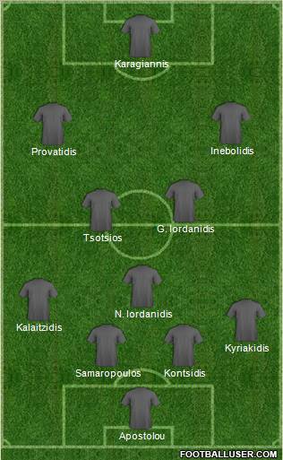 Football Manager Team Formation 2011