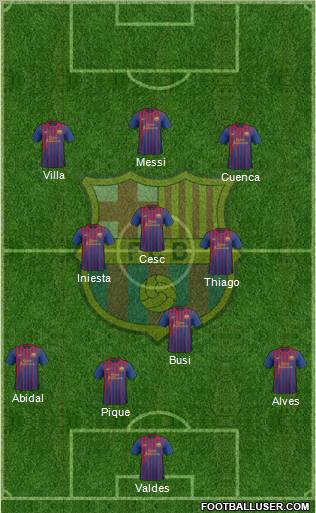 F.C. Barcelona Formation 2011