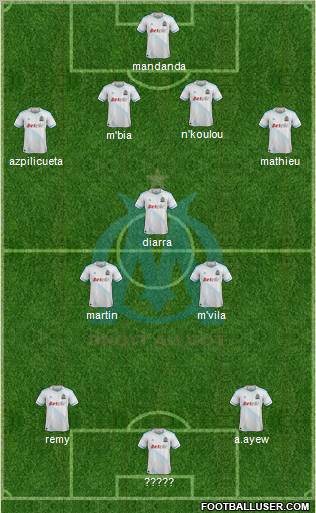 Olympique de Marseille Formation 2011