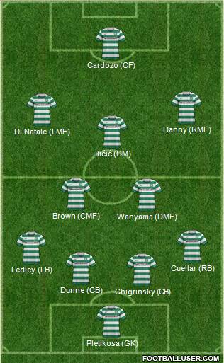 Celtic Formation 2011