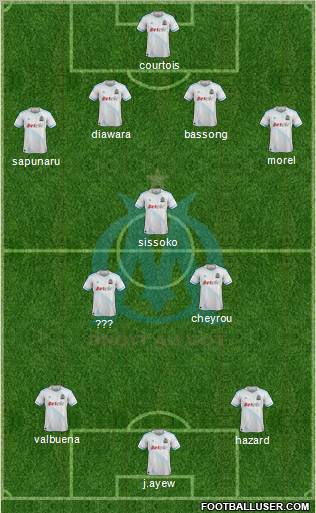 Olympique de Marseille Formation 2011