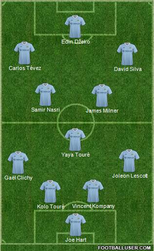 Manchester City Formation 2011