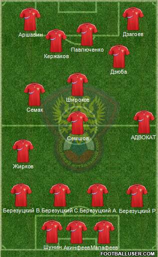 Russia Formation 2011