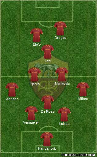 AS Roma Formation 2011