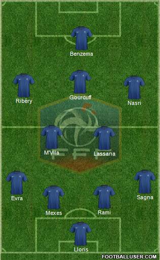 France Formation 2011